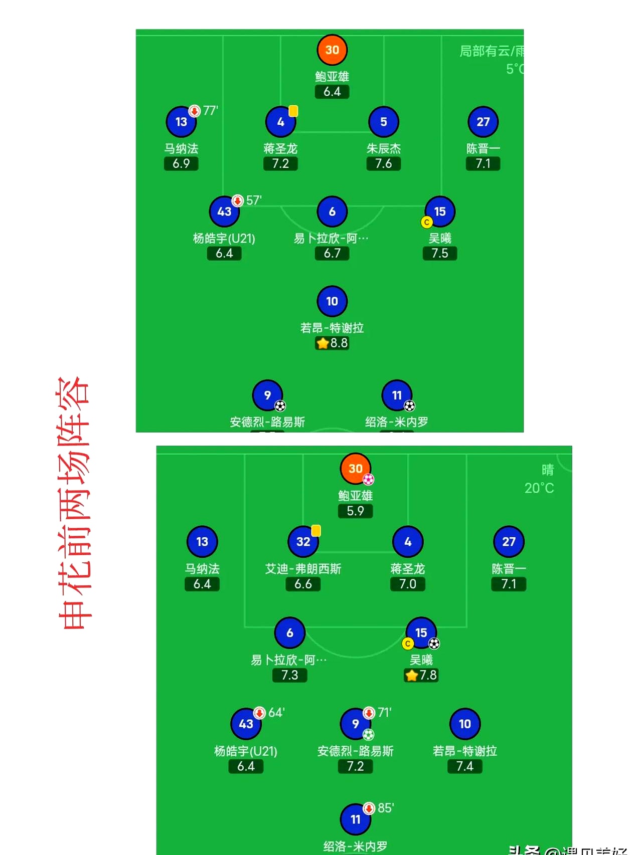 申花主场迎战富力，实力对比不容小觑的简单介绍